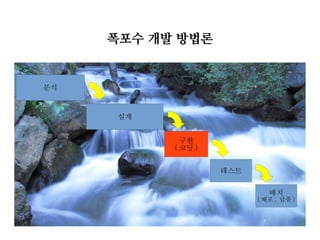 폭포수 개발 방법론

분석

설계
구현
( 코딩 )
테스트
배치

( 배포 , 납품 )

 