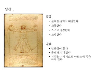 닝겐 ...
강점
●

문제를 알아서 해결한다

●

소통한다

●

스스로 결정한다

●

모방한다

약점
●

일관성이 없다

●

훈련하기 어렵다

●

지침을 기계적으로 따르는데 익숙
하지 않다

 