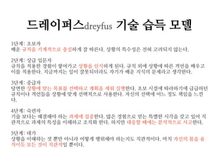 드레이퍼스dreyfus 기술 습득 모델
1단계: 초보자
배운 규칙을 기계적으로 충실하게 잘 따른다. 상황의 특수성은 전혀 고려되지 않는다.
2단계: 상급 입문자
규칙을 적용한 경험이 쌓여가고 상황을 인식하게 된다. 규칙 외에 상황에 따른 격언을 배우고
이를 적용한다. 지금까지는 일이 잘못되더라도 자기가 배운 지식의 문제라고 생각한다.
3단계: 중급자
당면한 상황에 맞는 목표를 선택하고 계획을 세워 실행한다. 초보 시절에 따라하기에 급급하던
규칙이나 격언들을 상황에 맞게 선택적으로 사용한다. 자신의 선택에 어느 정도 책임을 느낀
다.
4단계: 숙련자
기술 보다는 해결해야 하는 과제에 집중한다. 많은 경험으로 얻는 특별한 시각을 갖고 있어 직
관적으로 과제의 특성을 이해하고 조직화 한다. 하지만 대응할 때에는 분석적으로 사고한다.
5단계: 대가
상황을 이해하는 것 뿐만 아니라 어떻게 행위해야 하는지도 직관적이다. 마치 자신의 몸을 움
직이듯 모든 것이 직관적일 뿐이다.

 