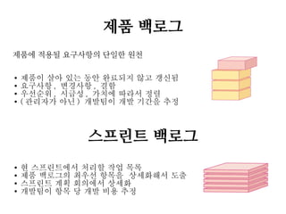 제품 백로그
제품에 적용될 요구사항의 단일한 원천
●
●
●
●

제품이 살아 있는 동안 완료되지 않고 갱신됨
요구사항 , 변경사항 , 결함
우선순위 , 시급성 , 가치에 따라서 정렬
( 관리자가 아닌 ) 개발팀이 개발 기간을 추정

스프린트 백로그
●
●
●
●

현 스프린트에서 처리할 작업 목록
제품 백로그의 최우선 항목을 상세화해서 도출
스프린트 계획 회의에서 상세화
개발팀이 항목 당 개발 비용 추정

 