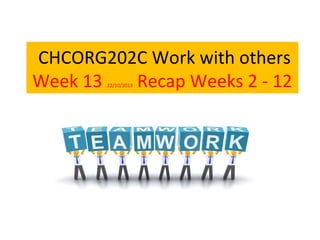 CHCORG202C Work with others
Week 13
Recap Weeks 2 - 12
22/10/2013

 