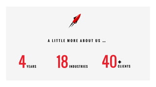 +	
  4Y E A R S 	
   18I N D U S T R I E S 	
   40C L I E N T S 	
  
A L I T T L E M O R E A B O U T U S …
 
