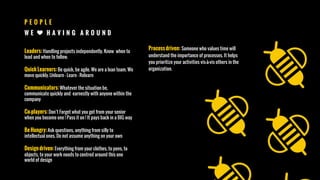 Leaders:Handling projects independently. Know when to
lead and when to follow.
QuickLearners:Be quick, be agile. We are a lean team. We
move quickly.Unlearn – Learn - Relearn
Communicators:Whatever the situation be,
communicate quickly and earnestly with anyone within the
company
Co-players:Don’t Forget what you got from your senior
when you become one ! Pass it on ! It pays back in a BIG way
BeHungry:Ask questions, anything from silly to
intellectual ones. Do not assume anything on your own
Designdriven:Everything from your clothes, to pens, to
objects, to your work needs to centred around this one
world of design
P E O P L E
W E H A V I N G A R O U N D
Processdriven: Someone who values time will
understand the importance of processes. It helps
you prioritize your activities vis-à-vis others in the
organization.
 
