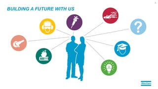 BUILDING A FUTURE WITH US
2
 