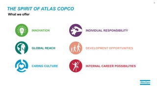 THE SPIRIT OF ATLAS COPCO
What we offer
INNOVATION
GLOBAL REACH
CARING CULTURE
9
INDIVIDUAL RESPONSIBILITY
DEVELOPMENT OPPORTUNITIES
INTERNAL CAREER POSSIBILITIES
 