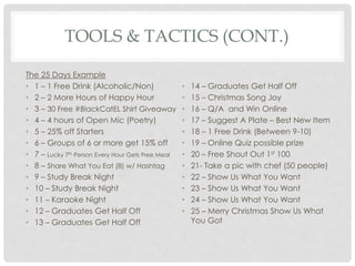 TOOLS & TACTICS (CONT.) 
The 25 Days Example 
• 1 – 1 Free Drink (Alcoholic/Non) 
• 2 – 2 More Hours of Happy Hour 
• 3 – 30 Free #BlackCatEL Shirt Giveaway 
• 4 – 4 hours of Open Mic (Poetry) 
• 5 – 25% off Starters 
• 6 – Groups of 6 or more get 15% off 
• 7 – Lucky 7th Person Every Hour Gets Free Meal 
• 8 – Share What You Eat (8) w/ Hashtag 
• 9 – Study Break Night 
• 10 – Study Break Night 
• 11 – Karaoke Night 
• 12 – Graduates Get Half Off 
• 13 – Graduates Get Half Off 
• 14 – Graduates Get Half Off 
• 15 – Christmas Song Joy 
• 16 – Q/A and Win Online 
• 17 – Suggest A Plate – Best New Item 
• 18 – 1 Free Drink (Between 9-10) 
• 19 – Online Quiz possible prize 
• 20 – Free Shout Out 1st 100 
• 21- Take a pic with chef (50 people) 
• 22 – Show Us What You Want 
• 23 – Show Us What You Want 
• 24 – Show Us What You Want 
• 25 – Merry Christmas Show Us What 
You Got 
 