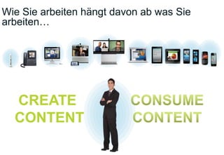 Wie Sie arbeiten hängt davon ab was Sie
arbeiten…
 