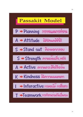 19
19
ผลที่เกิดขึ้น
นักเรียนสามารถค้นหาคาตอบด้วยทักษะคอมพิวเตอร์ โดยออกแบบกราฟิก ด้วยโปรแกรม Corel
draw
 