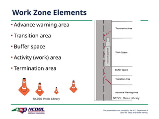 Work Zone Components health and safety WorkZoneSafety_ci_1.pptx