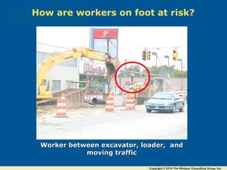 Worker between excavator, loader, andWorker between excavator, loader, and
moving trafficmoving traffic
How are workers on foot at risk?
Copyright © 2014 The Windsor Consulting Group, Inc.
 