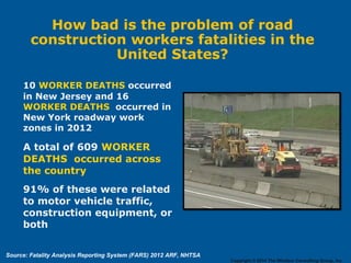 10 WORKER DEATHS occurred
in New Jersey and 16
WORKER DEATHS occurred in
New York roadway work
zones in 2012
A total of 609 WORKER
DEATHS occurred across
the country
91% of these were related
to motor vehicle traffic,
construction equipment, or
both
Source: Fatality Analysis Reporting System (FARS) 2012 ARF, NHTSA
How bad is the problem of road
construction workers fatalities in the
United States?
Copyright © 2014 The Windsor Consulting Group, Inc.
 
