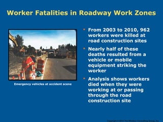  From 2003 to 2010, 962
workers were killed at
road construction sites
 Nearly half of these
deaths resulted from a
vehicle or mobile
equipment striking the
worker
 Analysis shows workers
died when they were
working at or passing
through the road
construction site
Worker Fatalities in Roadway Work Zones
Emergency vehicles at accident scene
Copyright © 2014 The Windsor Consulting Group, Inc.
 