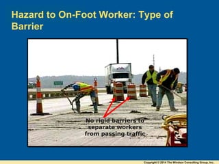 No rigid barriers to
separate workers
from passing traffic
Hazard to On-Foot Worker: Type of
Barrier
Copyright © 2014 The Windsor Consulting Group, Inc.
 