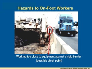 Working too close to equipment against a rigid barrier
(possible pinch point)
Hazards to On-Foot Workers
Copyright © 2014 The Windsor Consulting Group, Inc.
 