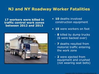 NJ and NY Roadway Worker Fatalities
17 workers were killed in
traffic control work zones
between 2012 and 2013
• 10 deaths involved
construction equipment
• 15 were workers on foot
- 8 killed by dump trucks
(6 were backed over)
- 7 deaths resulted from
motorist traffic entering
the work zone
- 2 were ejected from
equipment and crushed
(not wearing seat belts)
Copyright © 2014 The Windsor Consulting Group, Inc.
 