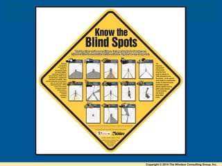 Copyright © 2014 The Windsor Consulting Group, Inc.
 