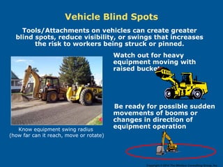Vehicle Blind Spots
Tools/Attachments on vehicles can create greater
blind spots, reduce visibility, or swings that increases
the risk to workers being struck or pinned.
Watch out for heavy
equipment moving with
raised buckets
Be ready for possible sudden
movements of booms or
changes in direction of
equipment operationKnow equipment swing radius
(how far can it reach, move or rotate)
Copyright © 2014 The Windsor Consulting Group, Inc.
 