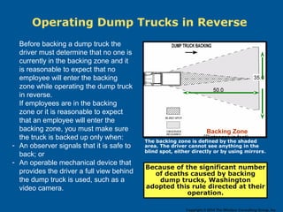 Operating Dump Trucks in Reverse
Before backing a dump truck the
driver must determine that no one is
currently in the backing zone and it
is reasonable to expect that no
employee will enter the backing
zone while operating the dump truck
in reverse.
If employees are in the backing
zone or it is reasonable to expect
that an employee will enter the
backing zone, you must make sure
the truck is backed up only when:
- An observer signals that it is safe to
back; or
- An operable mechanical device that
provides the driver a full view behind
the dump truck is used, such as a
video camera.
Backing Zone
(Distances in feet)
The backing zone is defined by the shaded
area. The driver cannot see anything in the
blind spot, either directly or by using mirrors.
Because of the significant number
of deaths caused by backing
dump trucks, Washington
adopted this rule directed at their
operation.
Copyright © 2014 The Windsor Consulting Group, Inc.
 