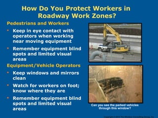 Pedestrians and Workers
 Keep in eye contact with
operators when working
near moving equipment
 Remember equipment blind
spots and limited visual
areas
Equipment/Vehicle Operators
 Keep windows and mirrors
clean
 Watch for workers on foot;
know where they are
 Remember equipment blind
spots and limited visual
areas
Can you see the parked vehicles
through this window?
How Do You Protect Workers in
Roadway Work Zones?
Copyright © 2014 The Windsor Consulting Group, Inc.
 