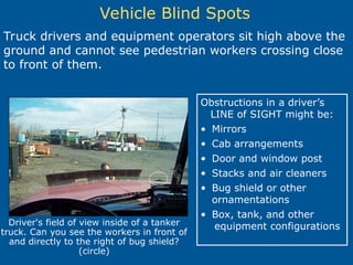 Vehicle Blind Spots
Driver's field of view inside of a tanker
truck. Can you see the workers in front of
and directly to the right of bug shield?
(circle)
Truck drivers and equipment operators sit high above the
ground and cannot see pedestrian workers crossing close
to front of them.
Obstructions in a driver’s
LINE of SIGHT might be:
• Mirrors
• Cab arrangements
• Door and window post
• Stacks and air cleaners
• Bug shield or other
ornamentations
• Box, tank, and other
equipment configurations
 