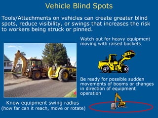 Vehicle Blind Spots
Tools/Attachments on vehicles can create greater blind
spots, reduce visibility, or swings that increases the risk
to workers being struck or pinned.
Watch out for heavy equipment
moving with raised buckets
Be ready for possible sudden
movements of booms or changes
in direction of equipment
operation
Know equipment swing radius
(how far can it reach, move or rotate)
 