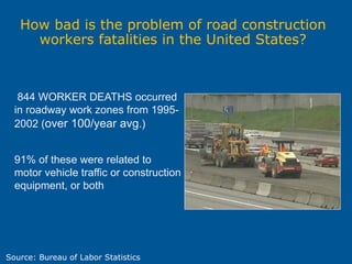 844 WORKER DEATHS occurred
in roadway work zones from 1995-
2002 (over 100/year avg.)
91% of these were related to
motor vehicle traffic or construction
equipment, or both
Source: Bureau of Labor Statistics
How bad is the problem of road construction
workers fatalities in the United States?
 