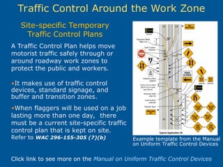 A Traffic Control Plan helps move
motorist traffic safely through or
around roadway work zones to
protect the public and workers.
•It makes use of traffic control
devices, standard signage, and
buffer and transition zones.
•When flaggers will be used on a job
lasting more than one day, there
must be a current site-specific traffic
control plan that is kept on site.
Refer to WAC 296-155-305 (7)(b)
Traffic Control Around the Work Zone
Example template from the Manual
on Uniform Traffic Control Devices
Site-specific Temporary
Traffic Control Plans
Click link to see more on the Manual on Uniform Traffic Control Devices
 