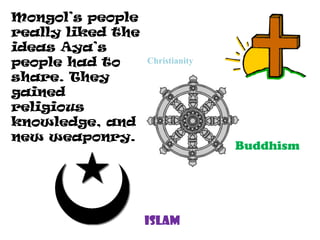 Mongol’s people really liked the ideas Aya’s people had to share. They gained religious knowledge, and new weaponry. ChristianityBuddhismIslam