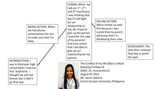 INTRODUCTION: I
was in third year high
school when I had my
first boyfriend. I
thought we will last
forever but it didn’t
go that way.
RISING ACTION: When
we had phone
conversations for him
to make sure that I’m
okay.
CLIMAX: When we
had our 1st ,2nd,
and 3rd monthsary.
I was thinking that
day if I will fight
for our
relationship or
not, do I have to
give up the person
I loved for the sake
of my parents?
And time comes
that I decided to
give up our
relationship for my
parents.
FALLING ACTION:
When I broke up with
him because I was
scared that my parent
will know that I’m
disobeying their rules.
DENOUMENT: The
time that I realized
that love is worth
the wait.
The Conflict of my life (Man vs Man)
Balaoing Fredalyn B
BSMT, 2C, Humanities13
August 05 2015
Mr. Jaime Cabrera
Centro Escolar University, Philippines
 