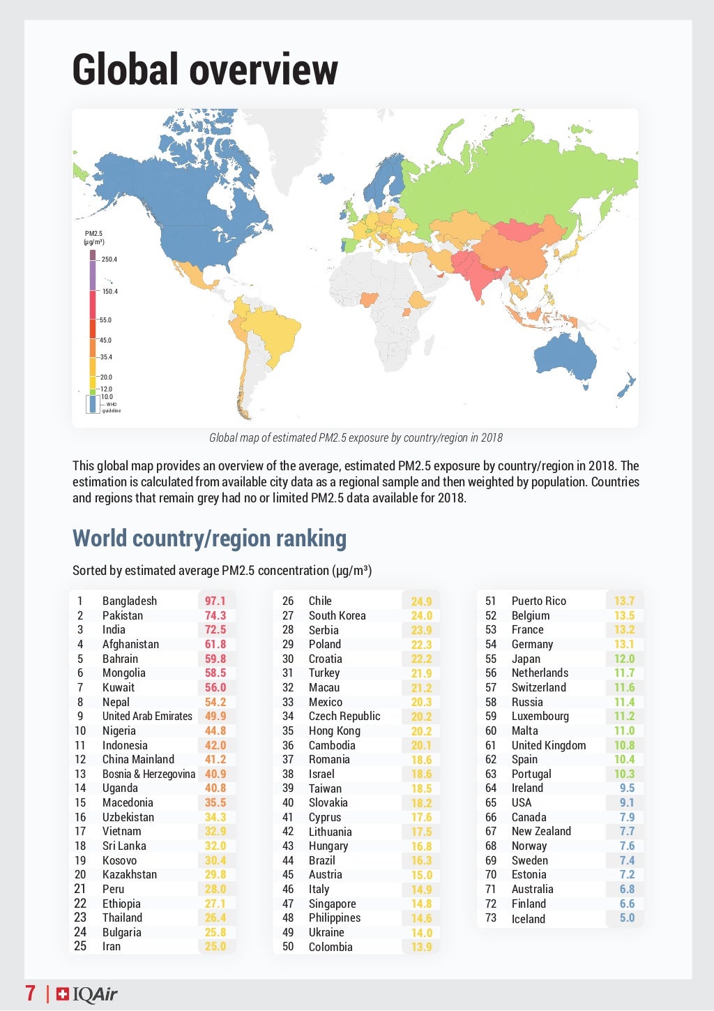World airqualityreport2018