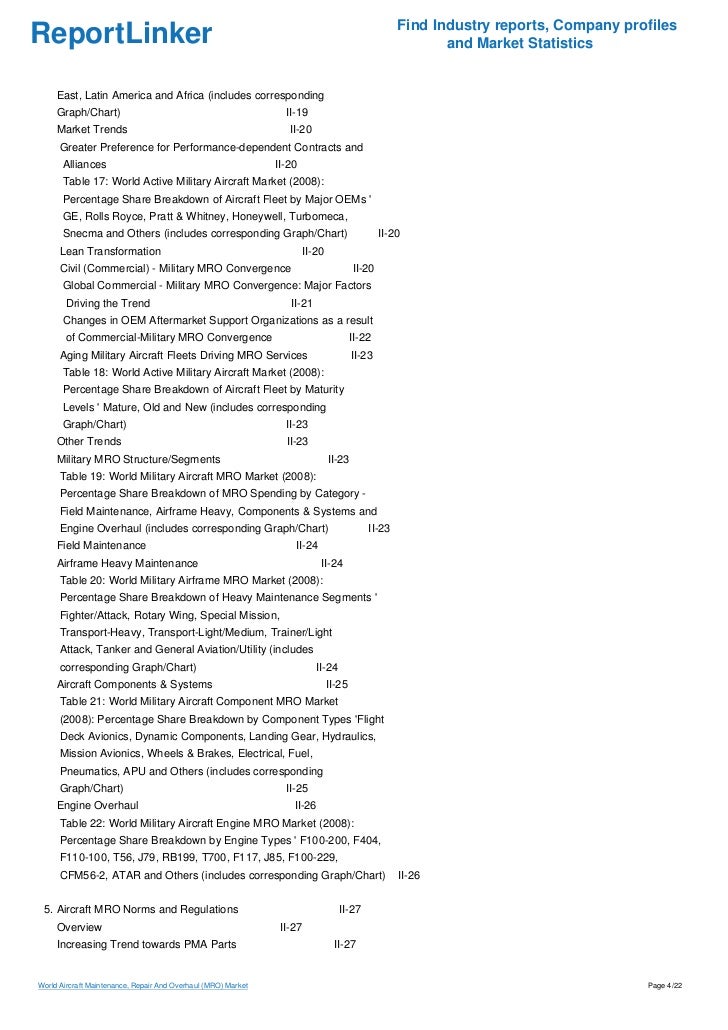 commercial and military aircraft mro market Global commercial and military aircraft mro market 2017-2021 global commercial and military aircraft mro market 2017-2021 about commercial and military aircraft mro maintenance, repair, and overhaul (mro) - market research report and industry analysis - 10817546. commercial and military aircraft mro market Global commercial and military aircraft mro market 2017-2021 global commercial and military aircraft mro market 2017-2021 about commercial and military aircraft mro maintenance, repair, and overhaul (mro) - market research report and industry analysis - 10817546.