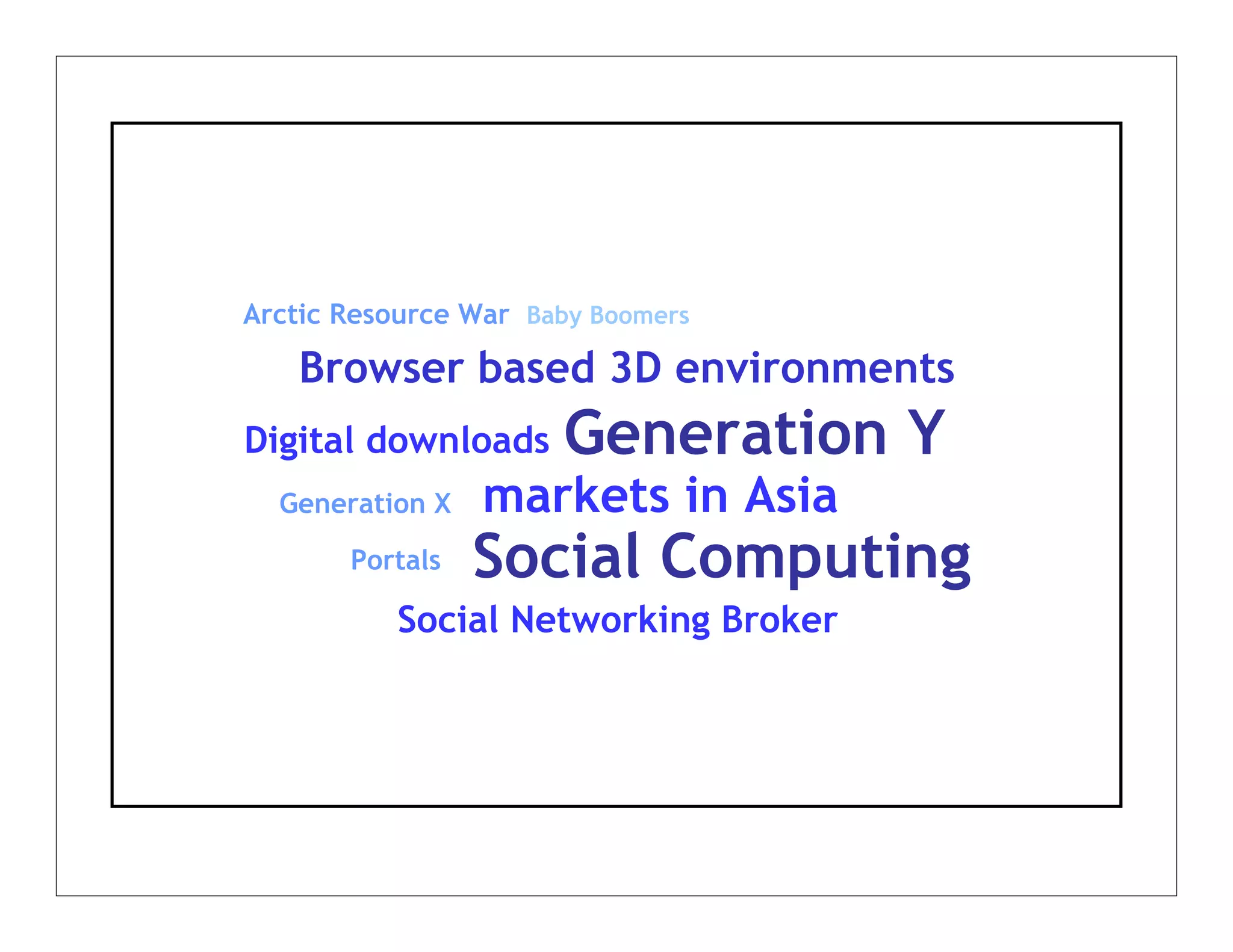 World And Business Technology Outlook In 2015