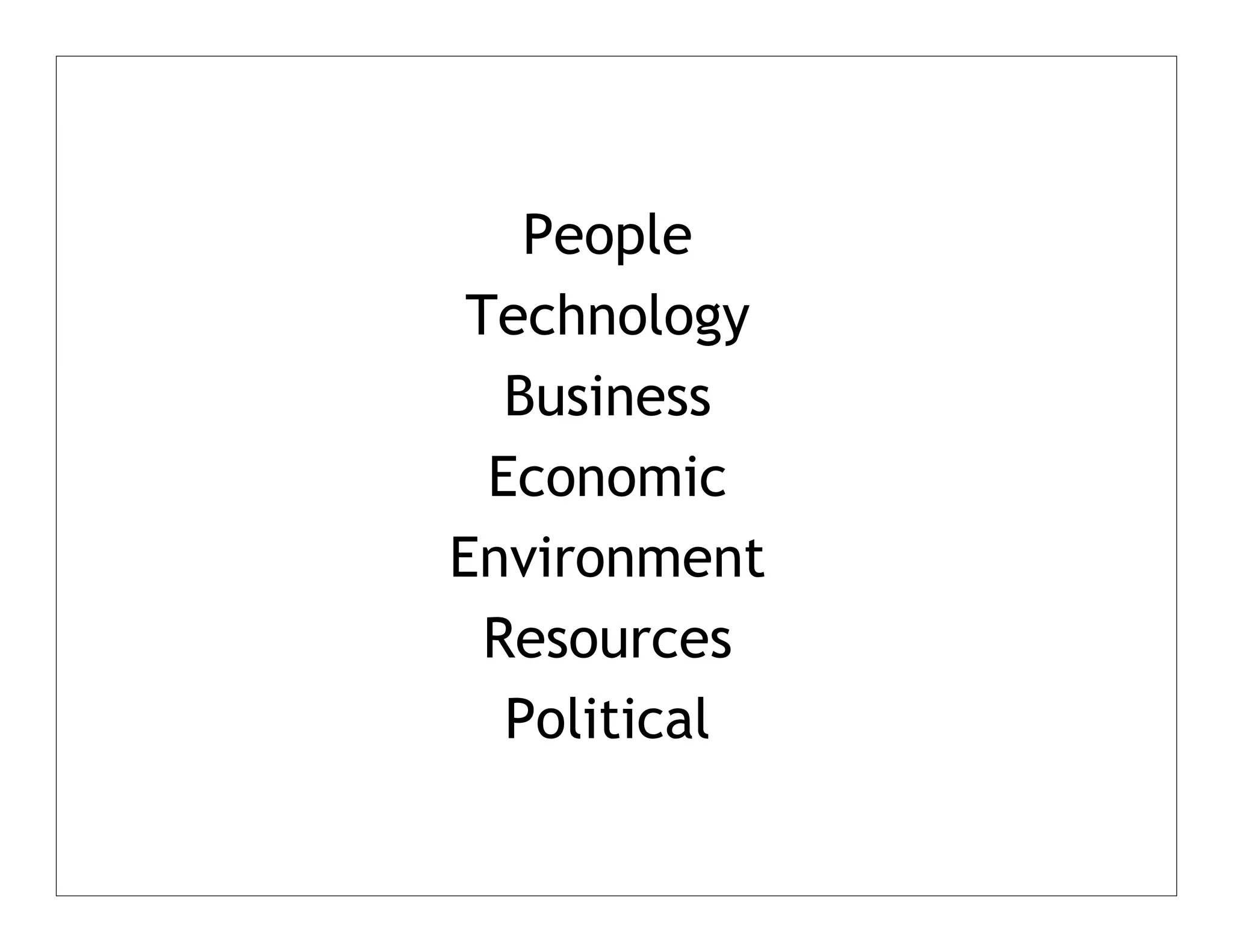 World And Business Technology Outlook In 2015