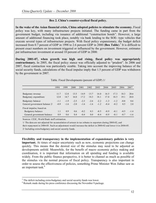 World Bank Quarterly December 2008
