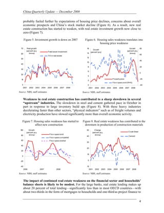 World Bank Quarterly December 2008