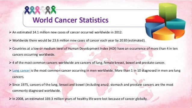 world cancer day awareness in uae 2017 5 638