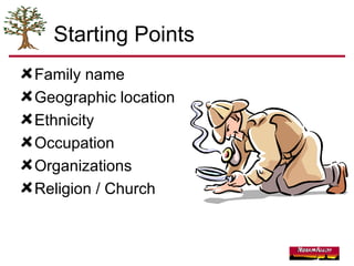 Starting Points Family name Geographic location Ethnicity Occupation Organizations  Religion / Church 