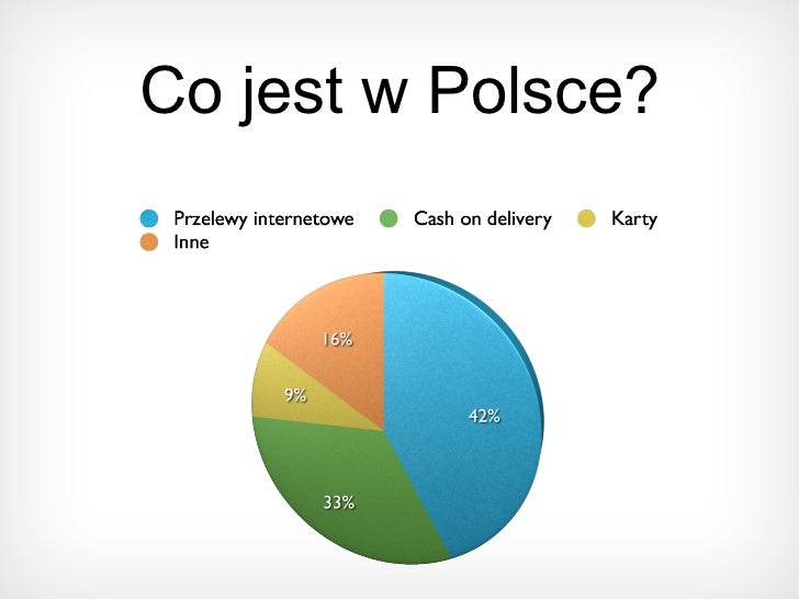 giropay co to jest giropay co to jest