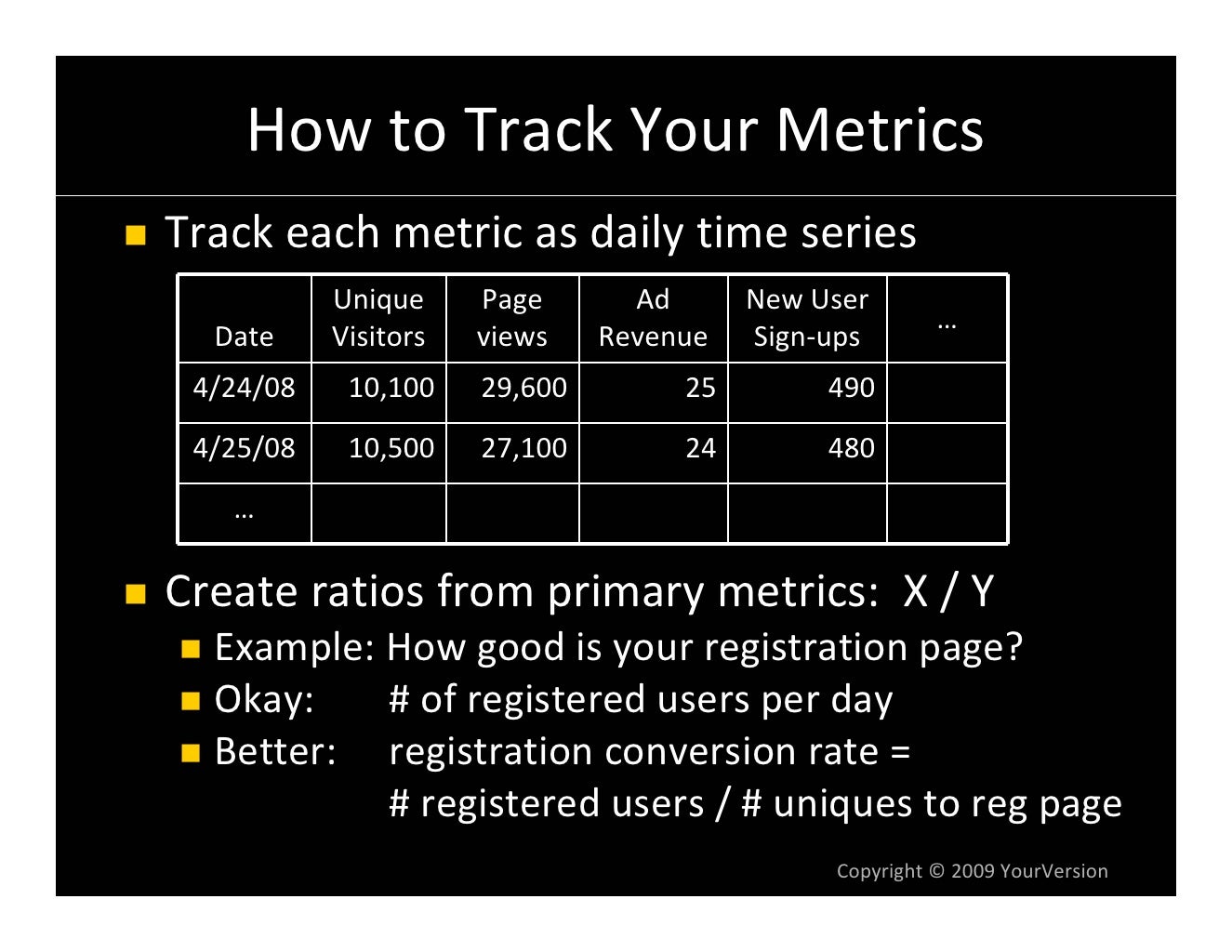 How to Track Your Metrics Track each metric as daily time series Uniq…