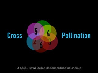 1
             5 4
Cross                         Pollination
             26 3

   И здесь начинается перекрестное опыление
 