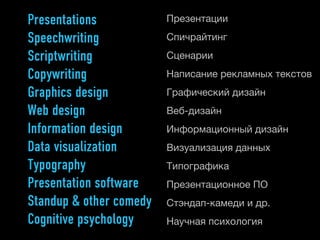 Presentations            Презентации

Speechwriting            Спичрайтинг

Scriptwriting            Сценарии

Copywriting              Написание рекламных текстов
Graphics design          Графический дизайн
Web design               Веб-дизайн
Information design       Информационный дизайн
Data visualization       Визуализация данных
Typography               Типографика
Presentation software    Презентационное ПО
Standup & other comedy   Стэндап-камеди и др.
Cognitive psychology     Научная психология
 