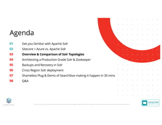 © 2001-2019 Sitecore Corporation A/S. Sitecore® and Own the Experience® are registered trademarks of Sitecore Corporation A/S. All other brand names are the property of their respective owners.
01
02
03
04
05
06
07
08
Get you familiar with Apache Solr
Sitecore > Azure vs. Apache Solr
Overview & Comparison of Solr Topologies
Architecting a Production Grade Solr & Zookeeper
Backups and Recovery in Solr
Cross Region Solr deployment
Shameless Plug & Demo of SearchStax making it happen in 30 mins
Q&A
Agenda
 