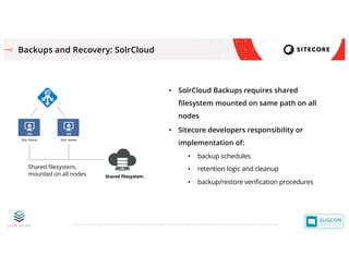 © 2001-2019 Sitecore Corporation A/S. Sitecore® and Own the Experience® are registered trademarks of Sitecore Corporation A/S. All other brand names are the property of their respective owners.
Backups and Recovery: SolrCloud
Shared filesystem,
mounted on all nodes Shared filesystem
• SolrCloud Backups requires shared
filesystem mounted on same path on all
nodes
• Sitecore developers responsibility or
implementation of:
• backup schedules
• retention logic and cleanup
• backup/restore verification procedures
 