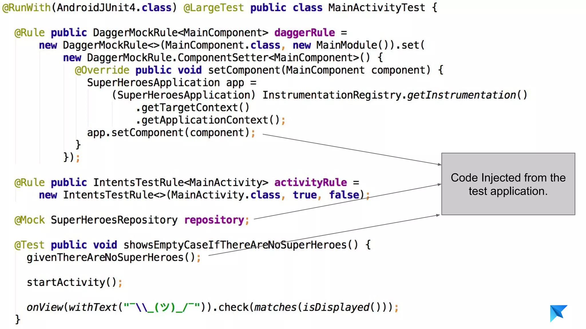 Pedro V. Gómez Sánchez - pedro@karumi.com - @pedro_g_s - github.com/pedrovgs
Show me the code!
 