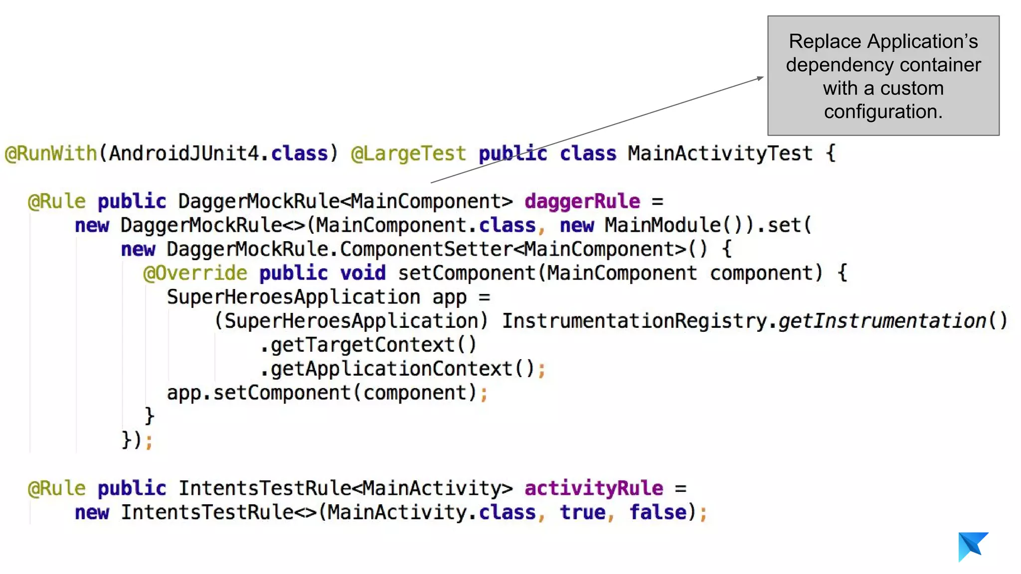 Pedro V. Gómez Sánchez - pedro@karumi.com - @pedro_g_s - github.com/pedrovgs
Mocking Library
Helper Methods
 