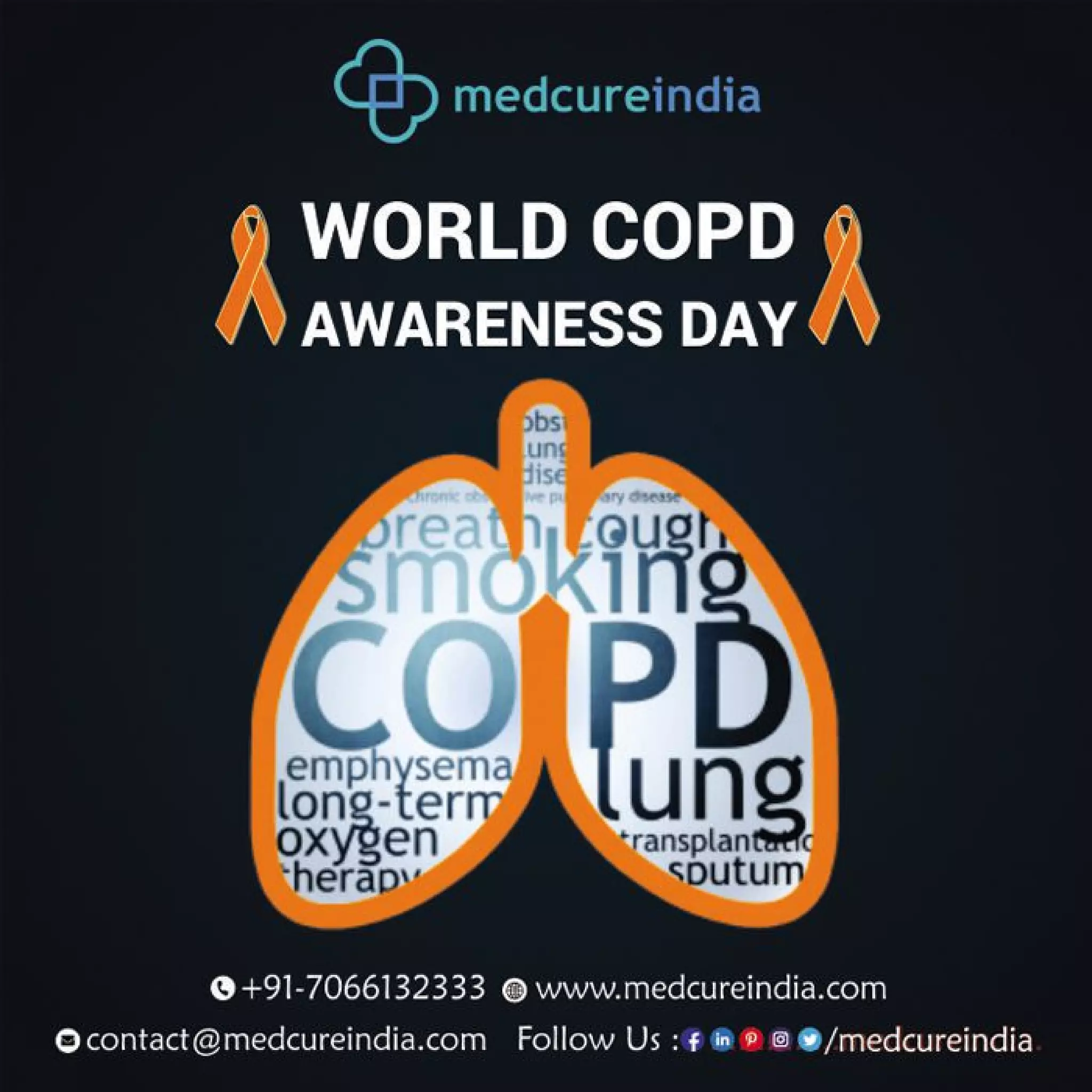 World copd awareness day | PDF