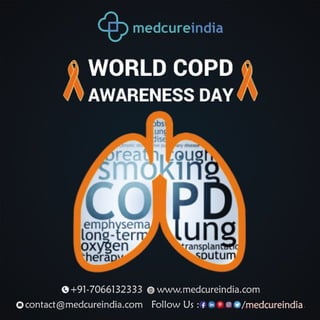 World copd awareness day 