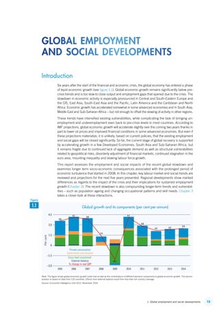 151. Global employment and social developments
Introduction
Six years after the start of the financial and economic crisis, the global economy has entered a phase
of tepid economic growth (see figure 1.1). Global economic growth remains significantly below pre-
crisis trends and is too slow to close output and employment gaps that opened due to the crisis. The
slowdown in economic activity is especially pronounced in Central and South-Eastern Europe and
the CIS, East Asia, South-East Asia and the Pacific, Latin America and the Caribbean and North
Africa. Economic growth has accelerated somewhat in some advanced economies and in South Asia,
Middle East and Sub-Saharan Africa – but not enough to offset the slowing of activity in other regions.
These trends have intensified existing vulnerabilities, while complicating the task of bringing un-
employment and underemployment even back to pre-crisis levels in most countries. According to
IMF projections, global economic growth will accelerate slightly over the coming two years thanks in
part to lower oil prices and improved financial conditions in some advanced economies. But even if
these projections materialize, it is unlikely, based on current policies, that the existing employment
and social gaps will be closed significantly. So far, the current stage of global recovery is supported
by accelerating growth in a few Developed Economies, South Asia and Sub-Saharan Africa, but
it remains fragile due to continued lack of aggregate demand as well as structural vulnerabilities
related to geopolitical risks, disorderly adjustment of financial markets, continued stagnation in the
euro area, mounting inequality and slowing labour force growth.
This report assesses the employment and social impacts of the recent global slowdown and
examines longer term socio-economic consequences associated with the prolonged period of
economic turbulence that started in 2008. In this chapter, key labour market and social trends are
reviewed and projections for the next five years presented. Regional developments show marked
differences as regards to the impact of the crisis and their implications for sustained employment
growth (Chapter 2). The recent slowdown is also compounding longer-term trends and vulnerabil-
ities – such as population ageing and changing occupational patterns and skill needs. Chapter 3
takes a closer look at these interactions.
Note: The figure shows global economic growth (solid line) as well as the contributions of different demand components to global economic growth. The decom-
position is based on data from 120 countries. Effects from external balance result from less than full country coverage.
Source: Economist Intelligence Unit (EIU), November 2014.
–3.0
–1.5
0
1.5
3.0
4.5
Percent
2005 2006 2007 2008 2009 2010 2011 2012 2013 2014
Private consumption
Government consumption
Gross ﬁxed investment
External balance
% change in real GDP
3.6
4.1
3.9
1.4
–2.1
4.1
2.8
2.2 2.3
2.5
1.1
Figure
Global growth and its components (per cent per annum)
global employment
and social developments
ContentsContents
 