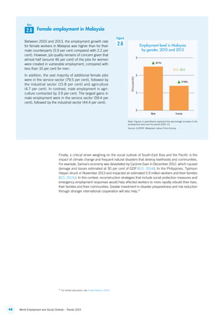 48 World Employment and Social Outlook – Trends 2015
Finally, a critical driver weighing on the social outlook of South-East Asia and the Pacific is the
impact of climate change and frequent natural disasters that destroy livelihoods and communities.
For example, Samoa’s economy was devastated by Cyclone Evan in December 2012, which caused
damage and losses estimated at 30 per cent of GDP (ILO, 2014i). In the Philippines, Typhoon
Haiyan struck in November 2013 and impacted an estimated 5.9 million workers and their families
(ILO, 2013c). In this context, reconstruction strategies that include social protection measures and
emergency employment responses would help affected workers to more rapidly rebuild their lives,
their families and their communities. Greater investment in disaster preparedness and risk reduction
through stronger international cooperation will also help.25
25
  For further discussion, see United Nations (2014).
Female employment in Malaysia
Between 2010 and 2013, the employment growth rate
for female workers in Malaysia was higher than for their
male counterparts (5.9 per cent compared with 2.2 per
cent). However, job quality remains of concern given that
almost half (around 46 per cent) of the jobs for women
were created in vulnerable employment, compared with
less than 10 per cent for men.
In addition, the vast majority of additional female jobs
were in the service sector (79.5 per cent), followed by
the industrial sector (15.8 per cent) and agriculture
(4.7 per cent). In contrast, male employment in agri-
culture contracted by 3.9 per cent. The largest gains in
male employment were in the service sector (59.4 per
cent), followed by the industrial sector (44.4 per cent).
2.6
Box
Note: Figures in parenthesis represent the percentage increase in the
employment level over the period 2010–13.
Source: ILOSTAT, Malaysian Labour Force Survey.
6
9
3
(thousands)
Male Female
0
(9.1%)
(17.6%)
2010 2013
2.6
Figure
Employment level in Malaysia
by gender, 2010 and 2013
ContentsContents
 