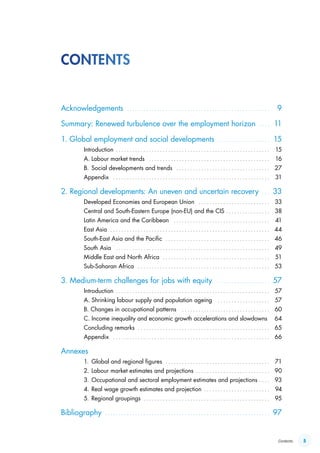 5Contents
Acknowledgements  . . . . . . . . . . . . . . . . . . . . . . . . . . . . . . . . . . . . . . . . . . . . . . . . . . . . . 	9
Summary: Renewed turbulence over the employment horizon  . . . . . 	11
1. Global employment and social developments . . . . . . . . . . . . . . . . . . . . 	15
Introduction . . . . . . . . . . . . . . . . . . . . . . . . . . . . . . . . . . . . . . . . . . . . . . . . . . . . . . . . . 	15
A.	Labour market trends  . . . . . . . . . . . . . . . . . . . . . . . . . . . . . . . . . . . . . . . . . . . . . 	16
B.	Social developments and trends  . . . . . . . . . . . . . . . . . . . . . . . . . . . . . . . . . . . 	27
Appendix  . . . . . . . . . . . . . . . . . . . . . . . . . . . . . . . . . . . . . . . . . . . . . . . . . . . . . . . . . . 	31
2. Regional developments: An uneven and uncertain recovery . . . . 	33
Developed Economies and European Union . . . . . . . . . . . . . . . . . . . . . . . . . . . 	33
Central and South-Eastern Europe (non-EU) and the CIS .. . . . . . . . . . . . . . . . 	38
Latin America and the Caribbean  . . . . . . . . . . . . . . . . . . . . . . . . . . . . . . . . . . . . 	41
East Asia . . . . . . . . . . . . . . . . . . . . . . . . . . . . . . . . . . . . . . . . . . . . . . . . . . . . . . . . . . . 	44
South-East Asia and the Pacific . . . . . . . . . . . . . . . . . . . . . . . . . . . . . . . . . . . . . . . 	46
South Asia  . . . . . . . . . . . . . . . . . . . . . . . . . . . . . . . . . . . . . . . . . . . . . . . . . . . . . . . . . 	49
Middle East and North Africa  . . . . . . . . . . . . . . . . . . . . . . . . . . . . . . . . . . . . . . . . 	51
Sub-Saharan Africa . . . . . . . . . . . . . . . . . . . . . . . . . . . . . . . . . . . . . . . . . . . . . . . . . 	53
3. Medium-term challenges for jobs with equity   . . . . . . . . . . . . . . . . . . . . 	57
Introduction . . . . . . . . . . . . . . . . . . . . . . . . . . . . . . . . . . . . . . . . . . . . . . . . . . . . . . . . . 	57
A. Shrinking labour supply and population ageing   . . . . . . . . . . . . . . . . . . . . 	57
B. Changes in occupational patterns  . . . . . . . . . . . . . . . . . . . . . . . . . . . . . . . . . 	60
C. Income inequality and economic growth accelerations and slowdowns   .	64
Concluding remarks . . . . . . . . . . . . . . . . . . . . . . . . . . . . . . . . . . . . . . . . . . . . . . . . . 	65
Appendix  . . . . . . . . . . . . . . . . . . . . . . . . . . . . . . . . . . . . . . . . . . . . . . . . . . . . . . . . . . 	66
Annexes
1.	Global and regional figures . . . . . . . . . . . . . . . . . . . . . . . . . . . . . . . . . . . . . . . 	71
2.	Labour market estimates and projections . . . . . . . . . . . . . . . . . . . . . . . . . . . . 	90
3.	Occupational and sectoral employment estimates and projections .. . . . 	93
4.	Real wage growth estimates and projection . . . . . . . . . . . . . . . . . . . . . . . . . 	94
5.	Regional groupings . . . . . . . . . . . . . . . . . . . . . . . . . . . . . . . . . . . . . . . . . . . . . . . 	95
Bibliography  . . . . . . . . . . . . . . . . . . . . . . . . . . . . . . . . . . . . . . . . . . . . . . . . . . . . . . . . . . . . . 	97
contents
ContentsContents
 